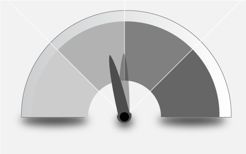 Benchmarking